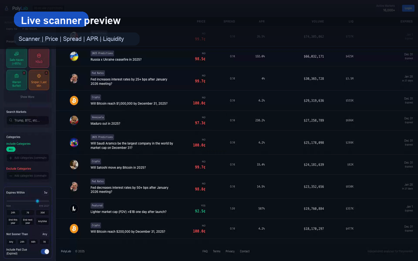 PolyLab scanner demo
